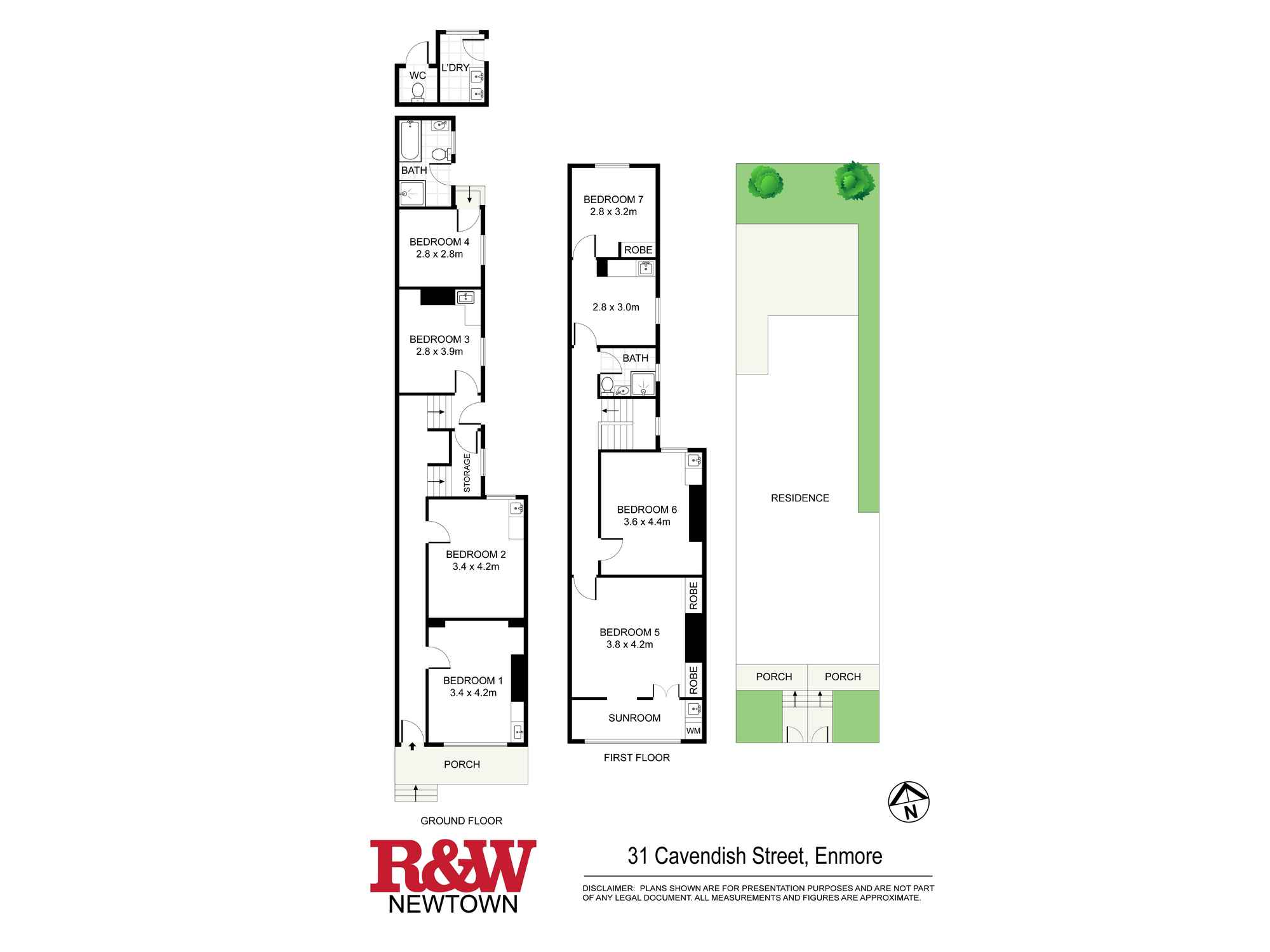 31 Cavendish Street Enmore 31 Cavendish Street Enmore