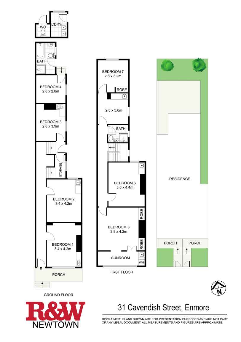 31 Cavendish Street Enmore 31 Cavendish Street Enmore